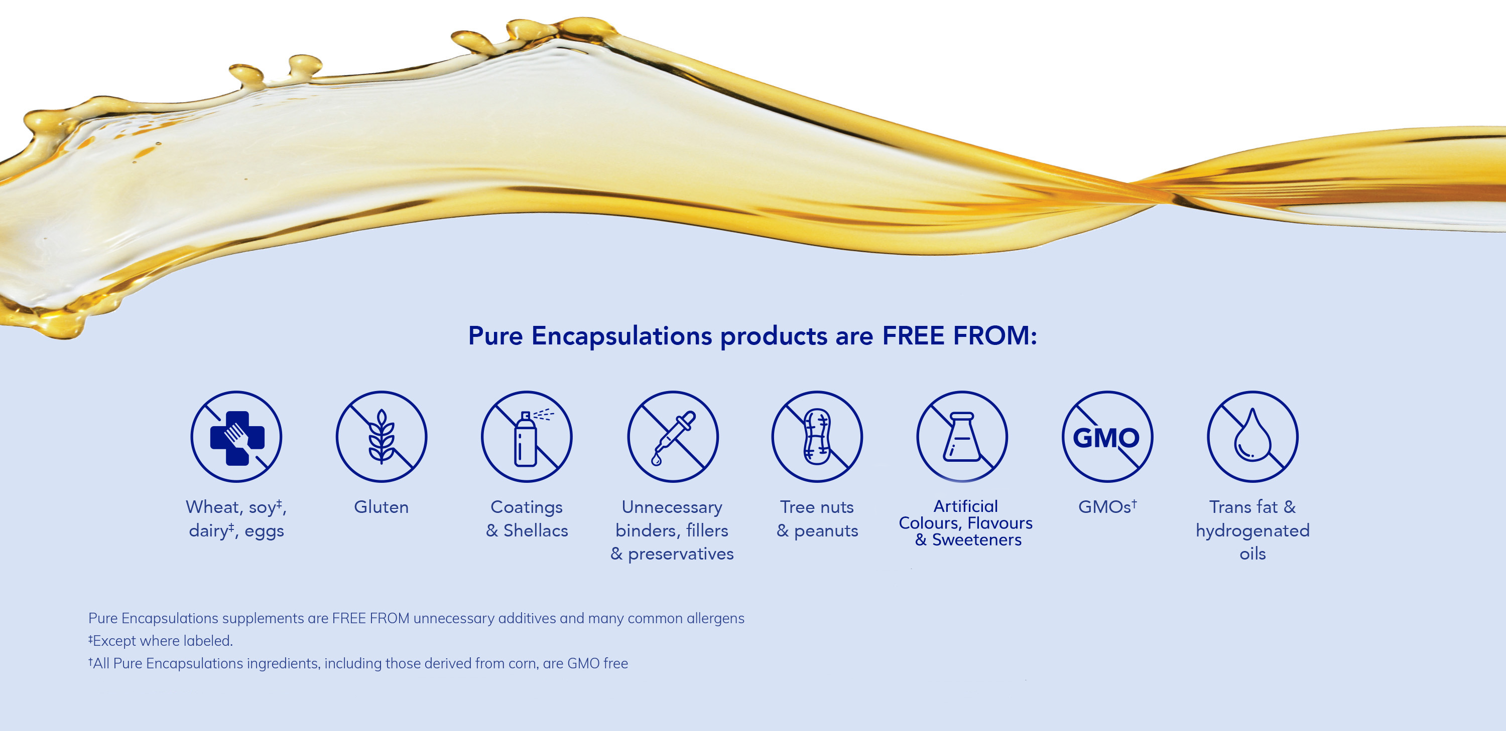 Liquid splash showing that Pure Encapsulations products are free from various ingredients and additives.